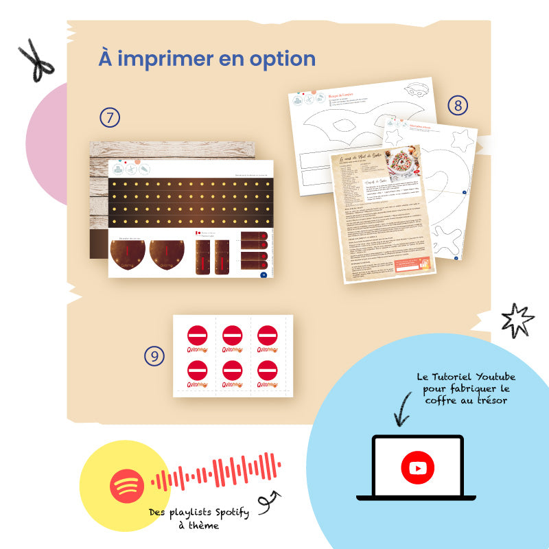 Image 2 des kits