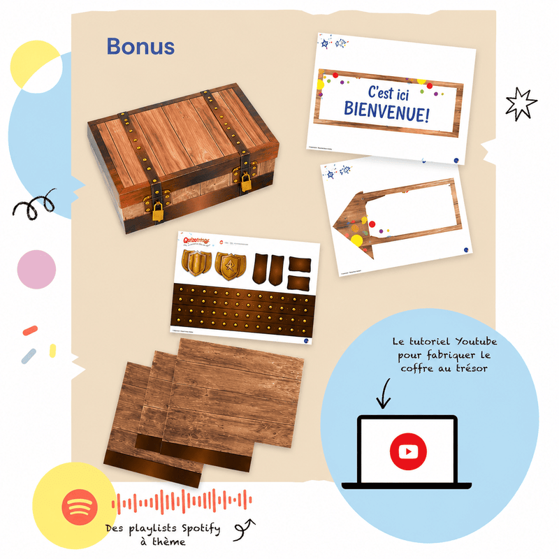 Image 2 des kits