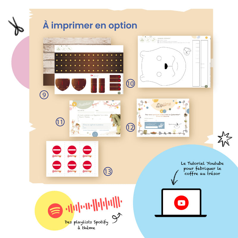 Image 2 des kits