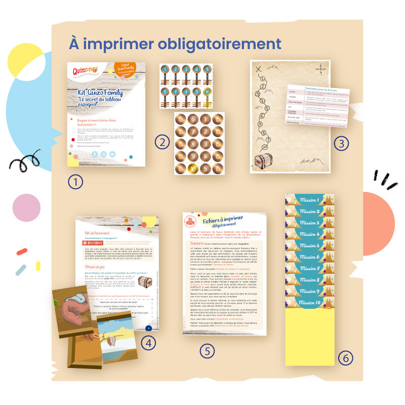Image 1 des kits