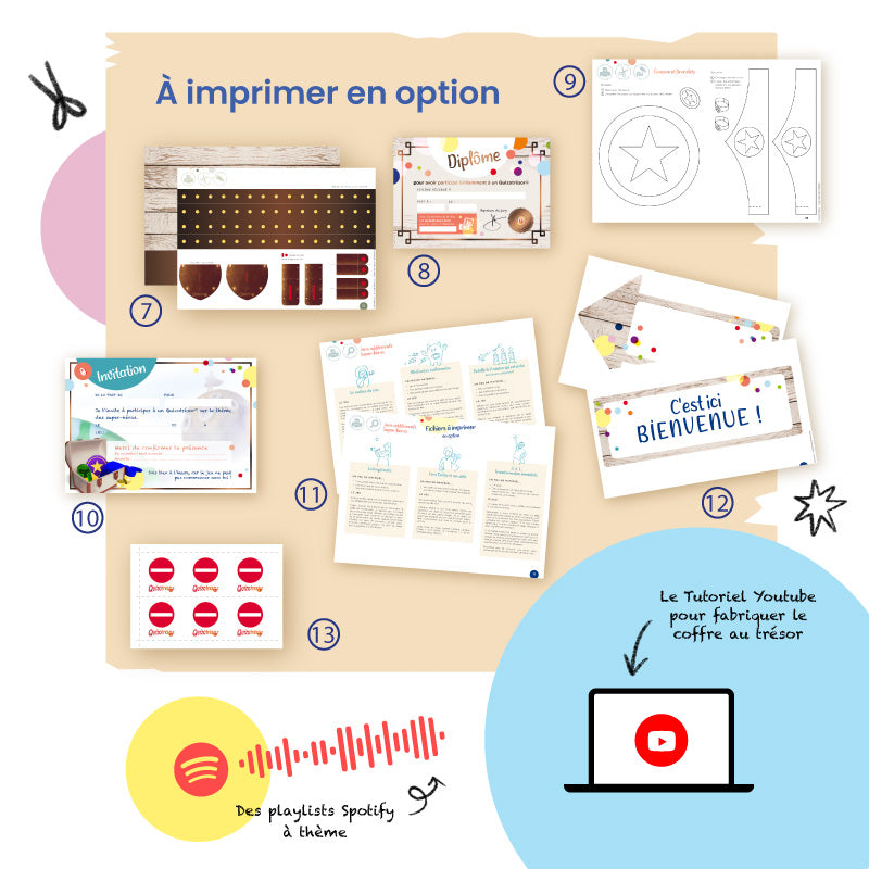 Image 2 des kits